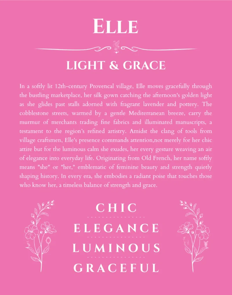 Elle custom name print for wall display in pink
