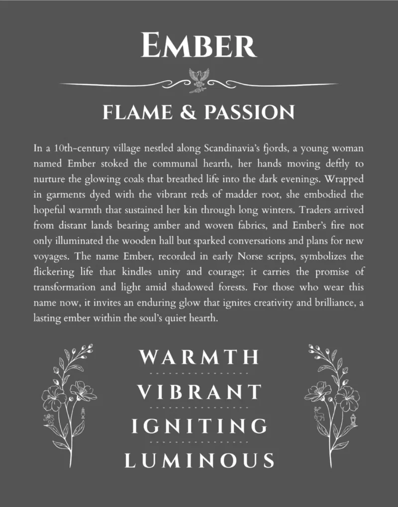 Ember personalized wall art with the story of your name in gray