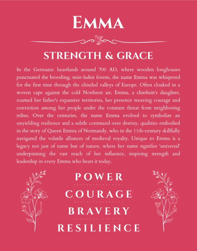Emma custom name art showing meaning and origin in red