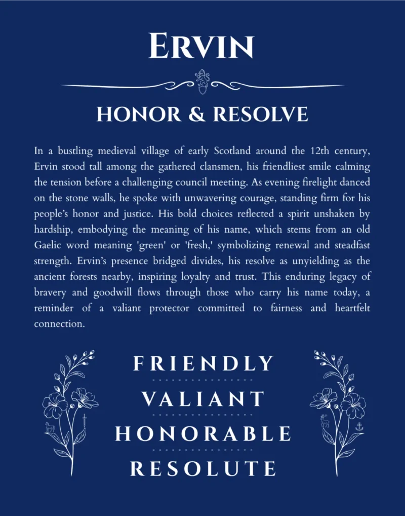 Ervin custom name meaning print in deep blue