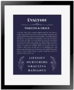 Evalynn personalized name meaning print in navy blue with black matte frame