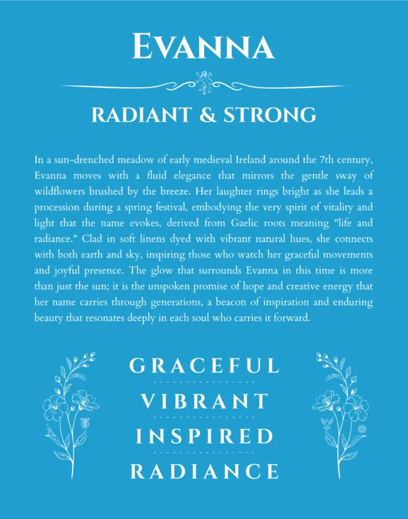 Evanna name meaning wall art by Get Your Story in blue