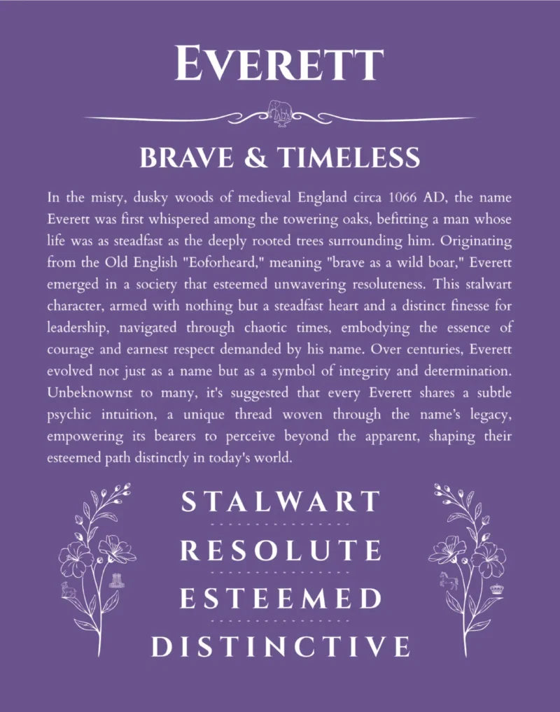 Everett name meaning wall art by Get Your Story in purple