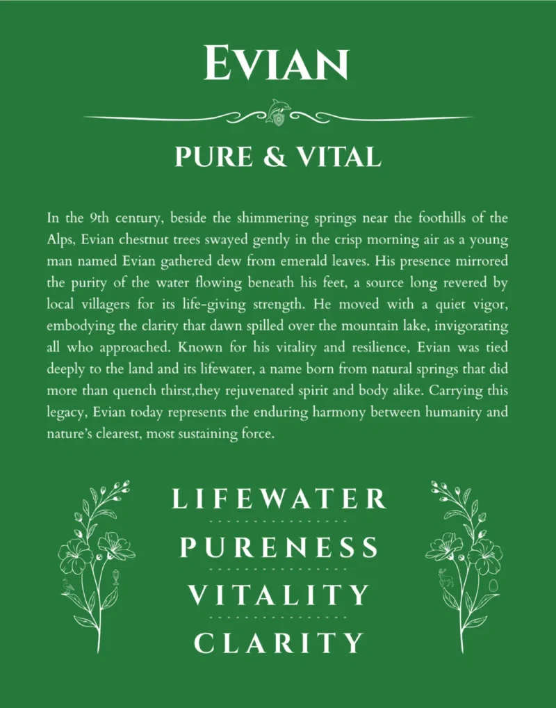 Evian personalized name art with origin story in dark green