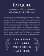Ezequiel personalized wall art with the story of your name in navy blue