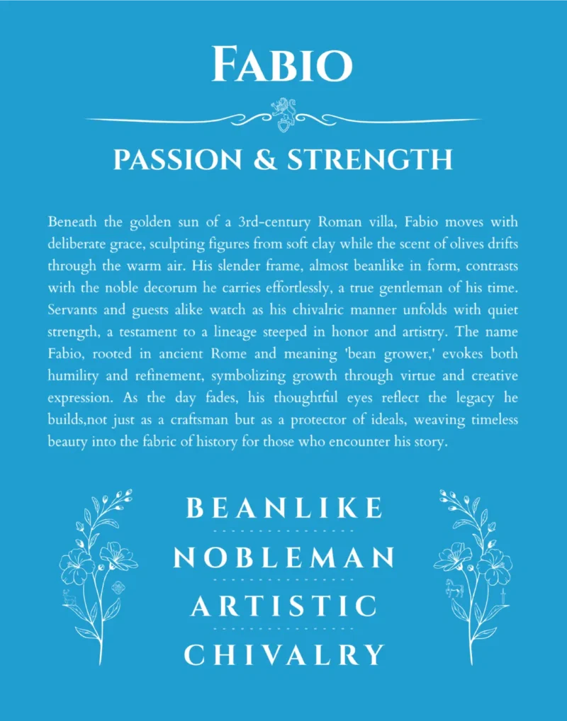 Fabio personalized wall art with the story of your name in blue