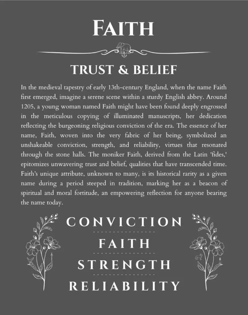 Faith personalized name meaning print in gray