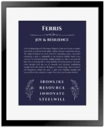 Ferris personalized name meaning print in navy blue with black matte frame