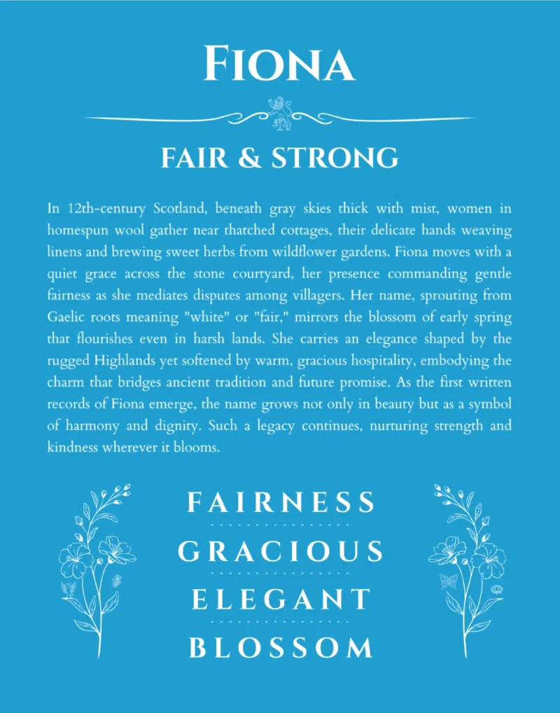 Fiona personalized name print with origin and traits in blue