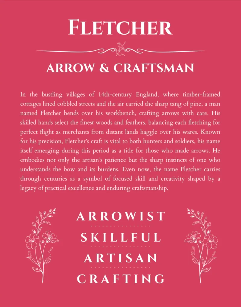 Fletcher personalized name art with origin story in red