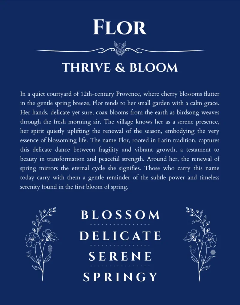 Flor name origin print with meaning and traits in deep blue