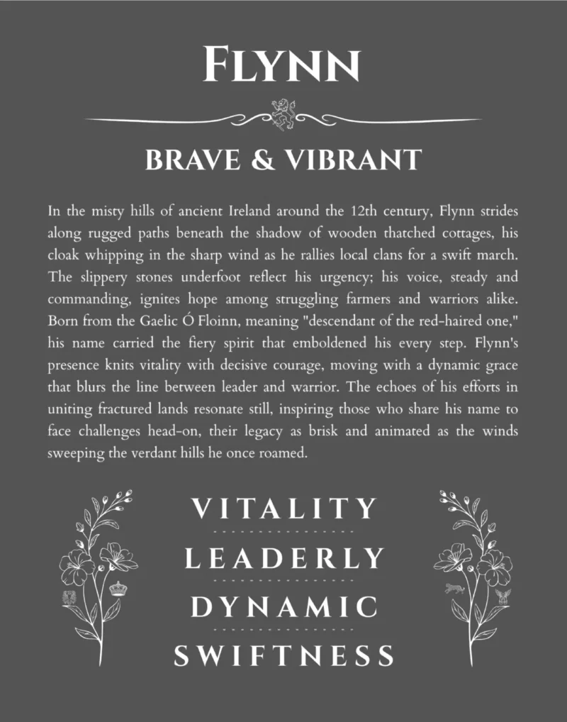 Flynn name meaning wall art by Get Your Story in gray