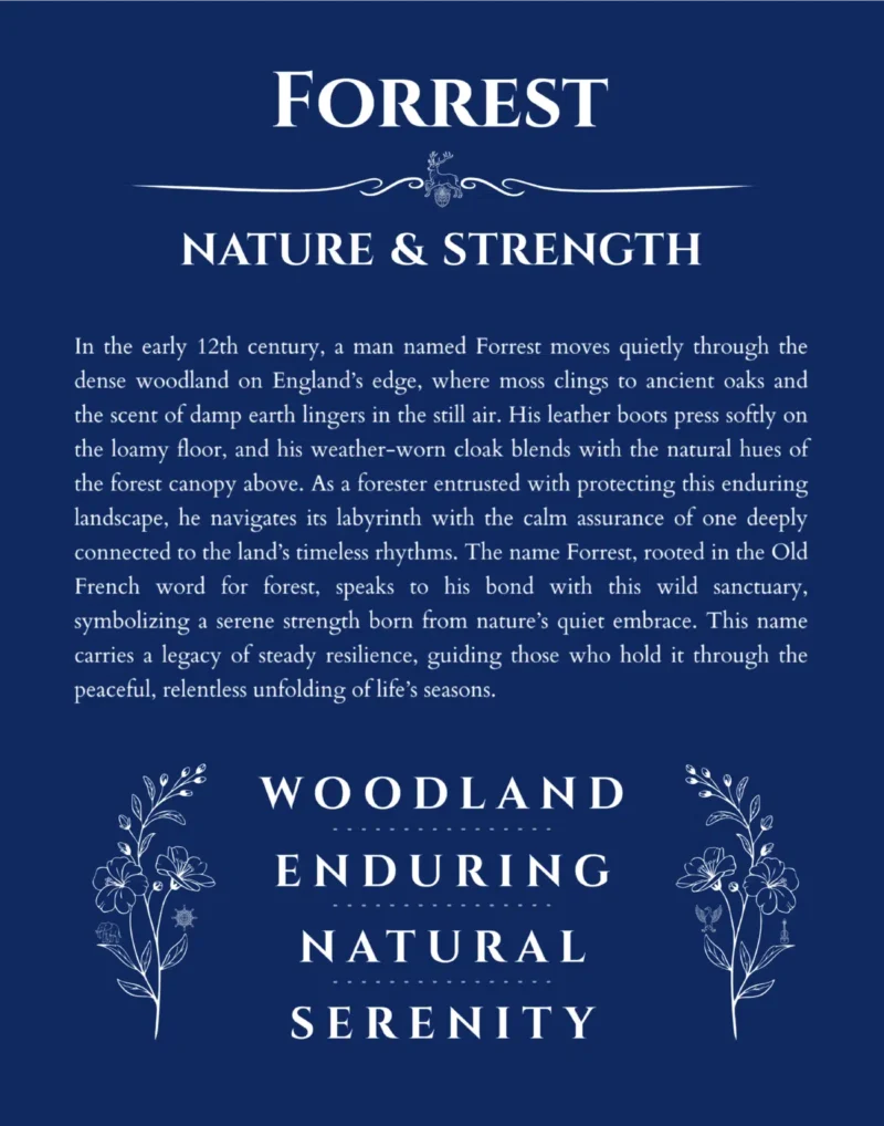 Forrest personalized name print with origin and traits in deep blue