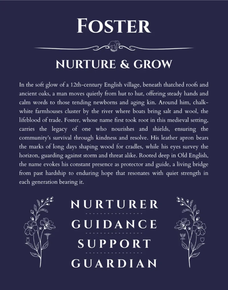 Foster custom name meaning print in navy blue