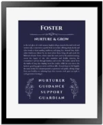Foster custom name meaning print in navy blue with black matte frame
