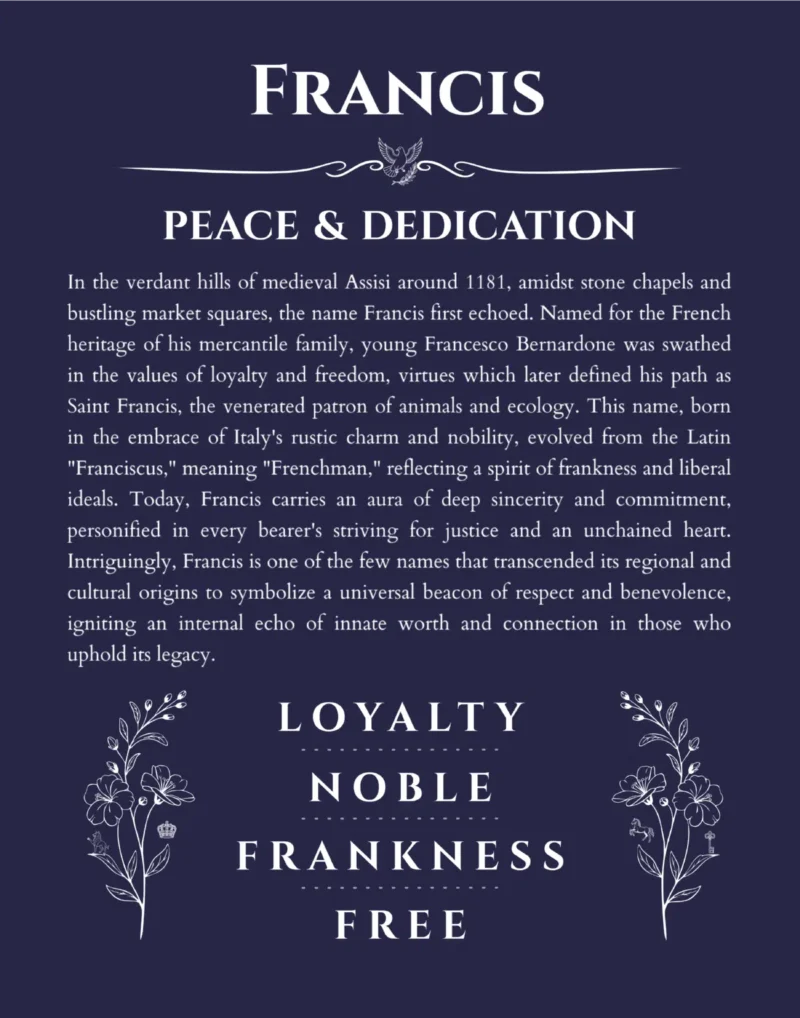 Francis custom name print for wall display in navy blue