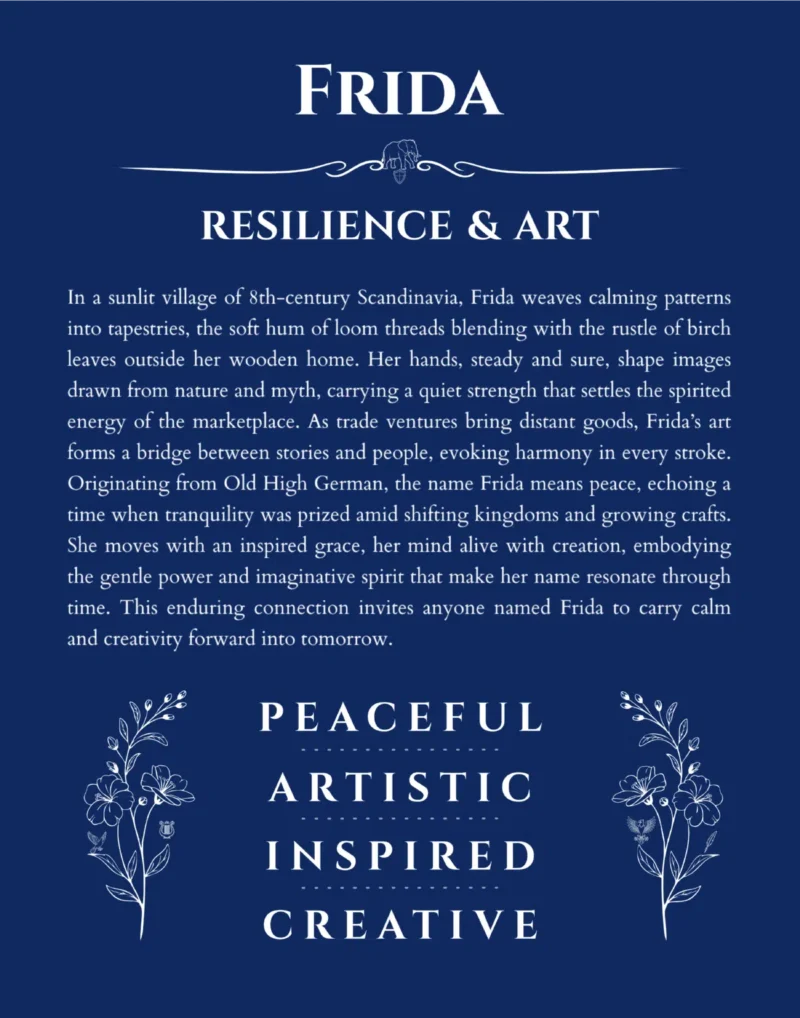 Frida custom name print for wall display in deep blue
