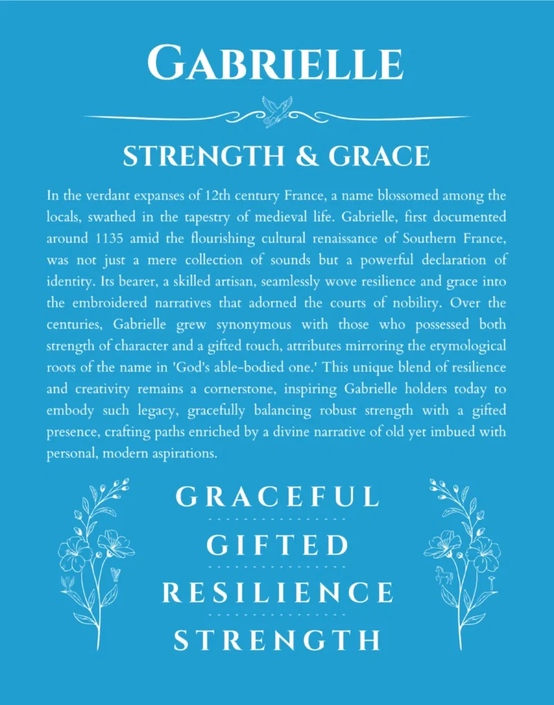 Gabrielle personalized name art with origin story in blue