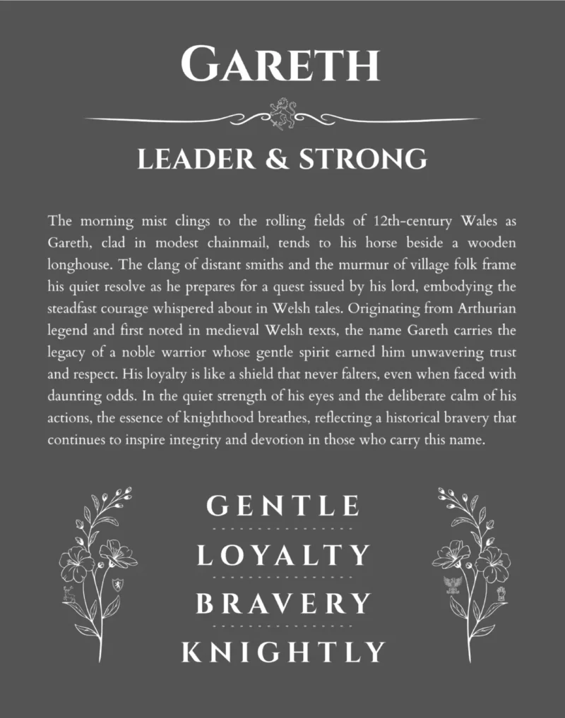 Gareth name origin print with meaning and traits in gray