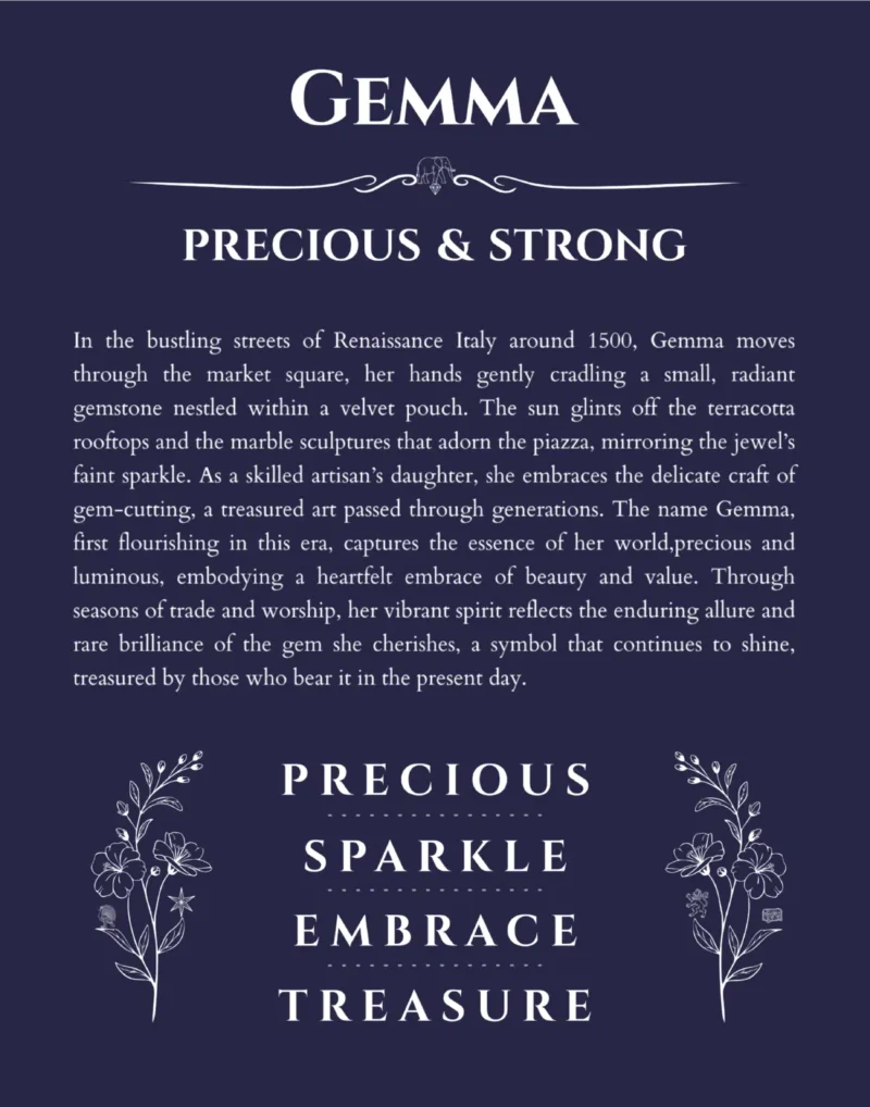 Gemma name origin print with meaning and traits in navy blue