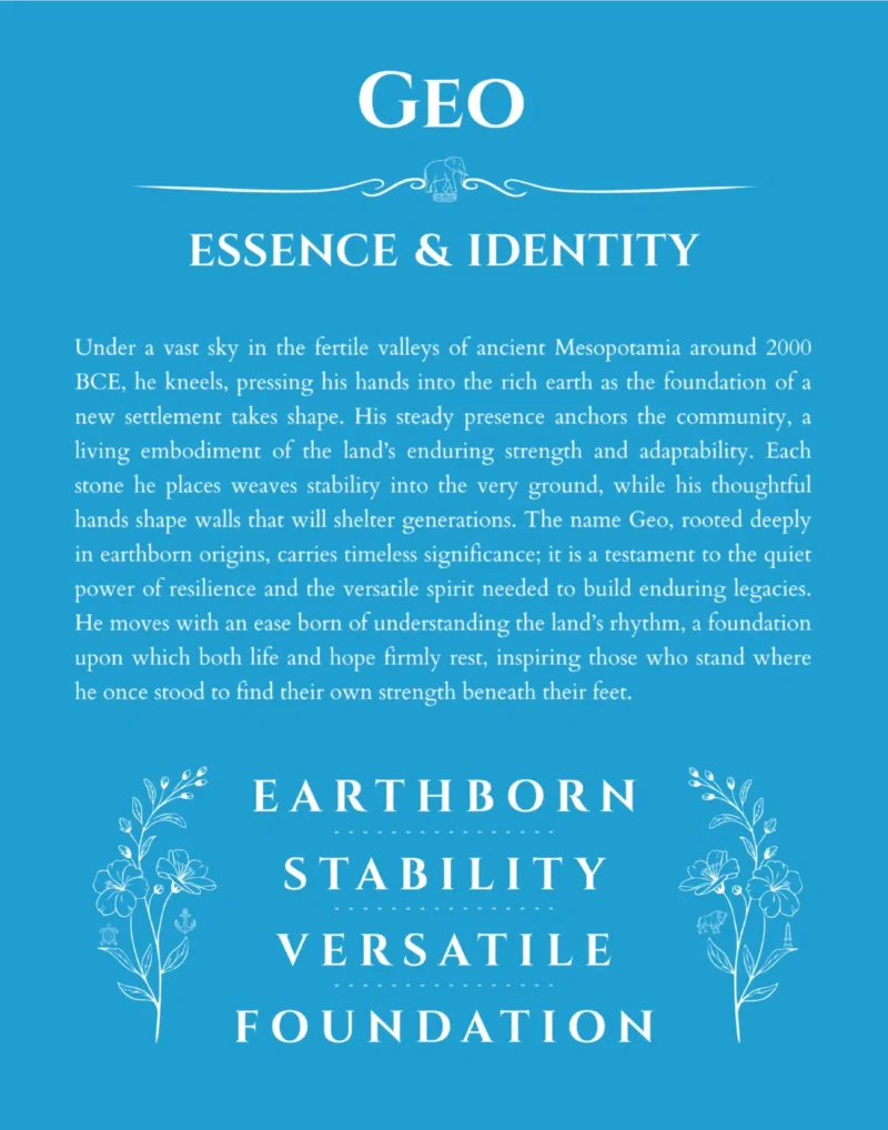 Geo custom name art showing meaning and origin in blue