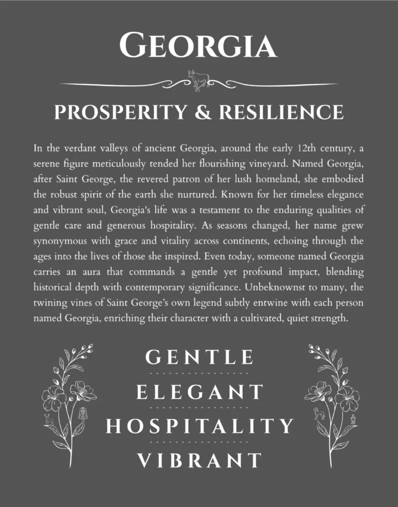 Georgia custom name art showing meaning and origin in gray