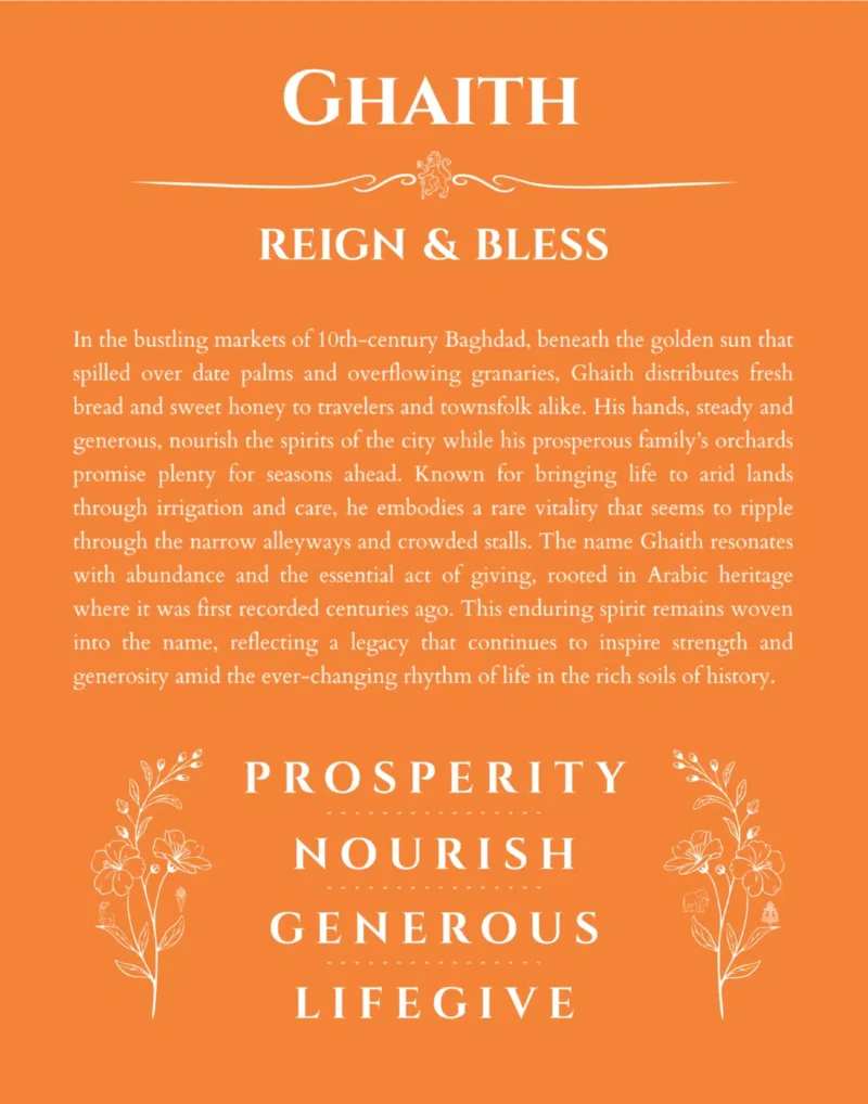 Ghaith personalized wall art with the story of your name in orange