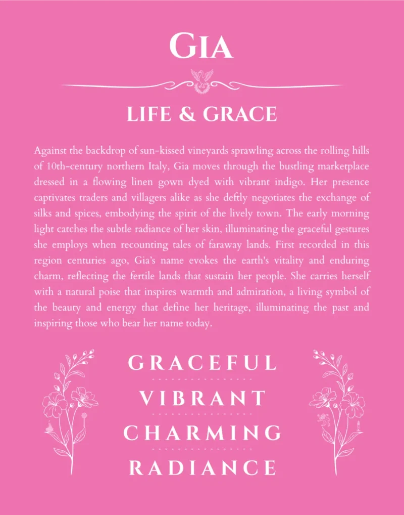 Gia custom name print for wall display in pink