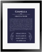Gianella name meaning wall art by Get Your Story in navy blue with black matte frame