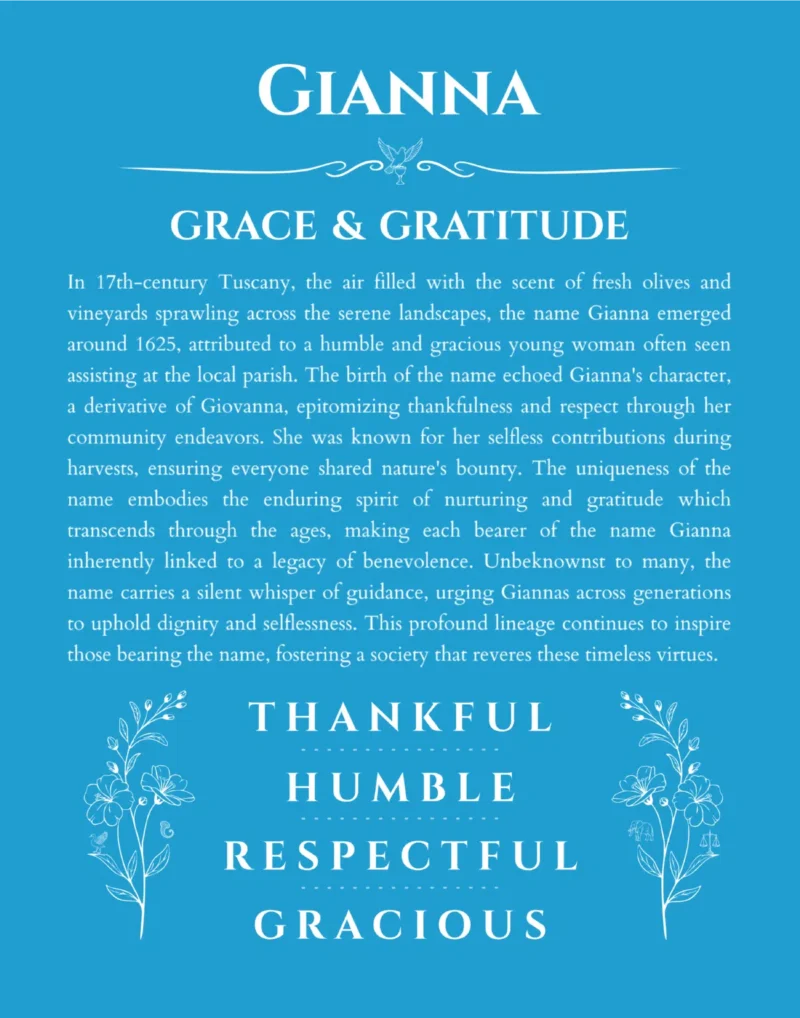 Gianna name meaning gift print in blue