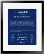 Giavanna personalized name meaning print in deep blue with black matte frame