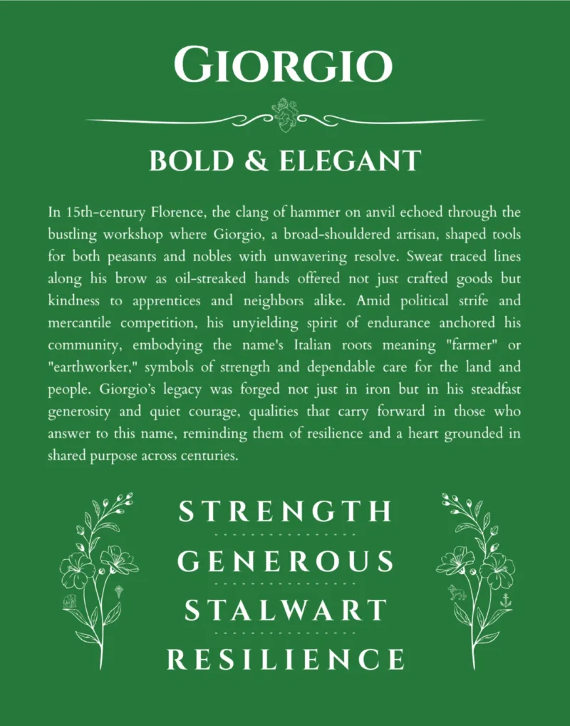 Giorgio personalized name meaning print in dark green