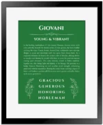 Giovani custom name print for wall display in dark green with black matte frame