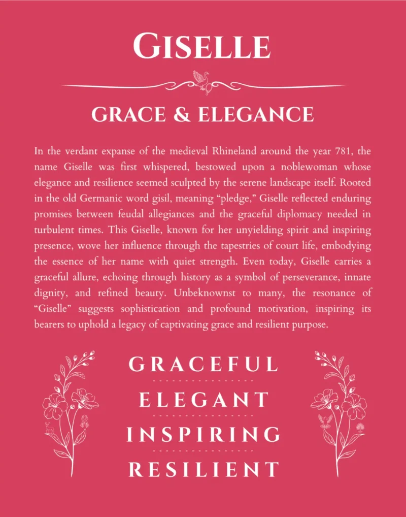 Giselle custom name art showing meaning and origin in red