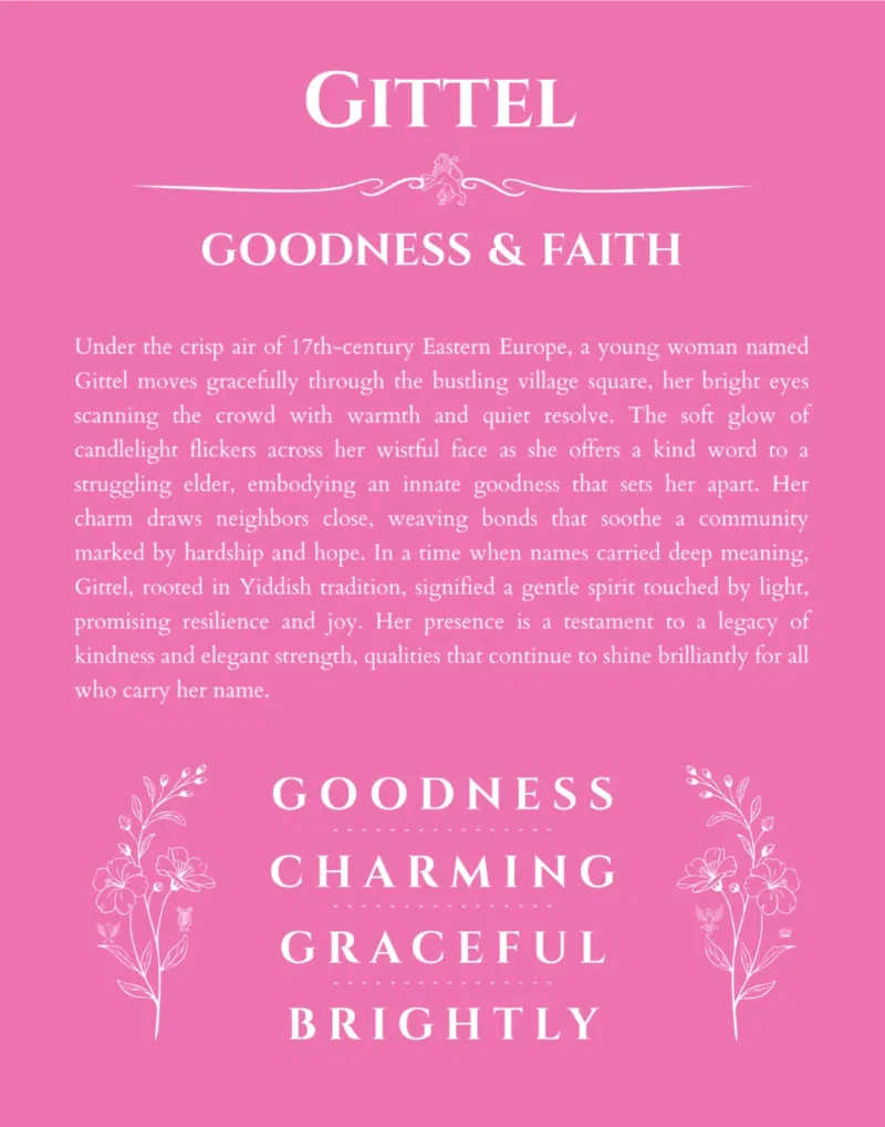 Gittel custom name art showing meaning and origin in pink