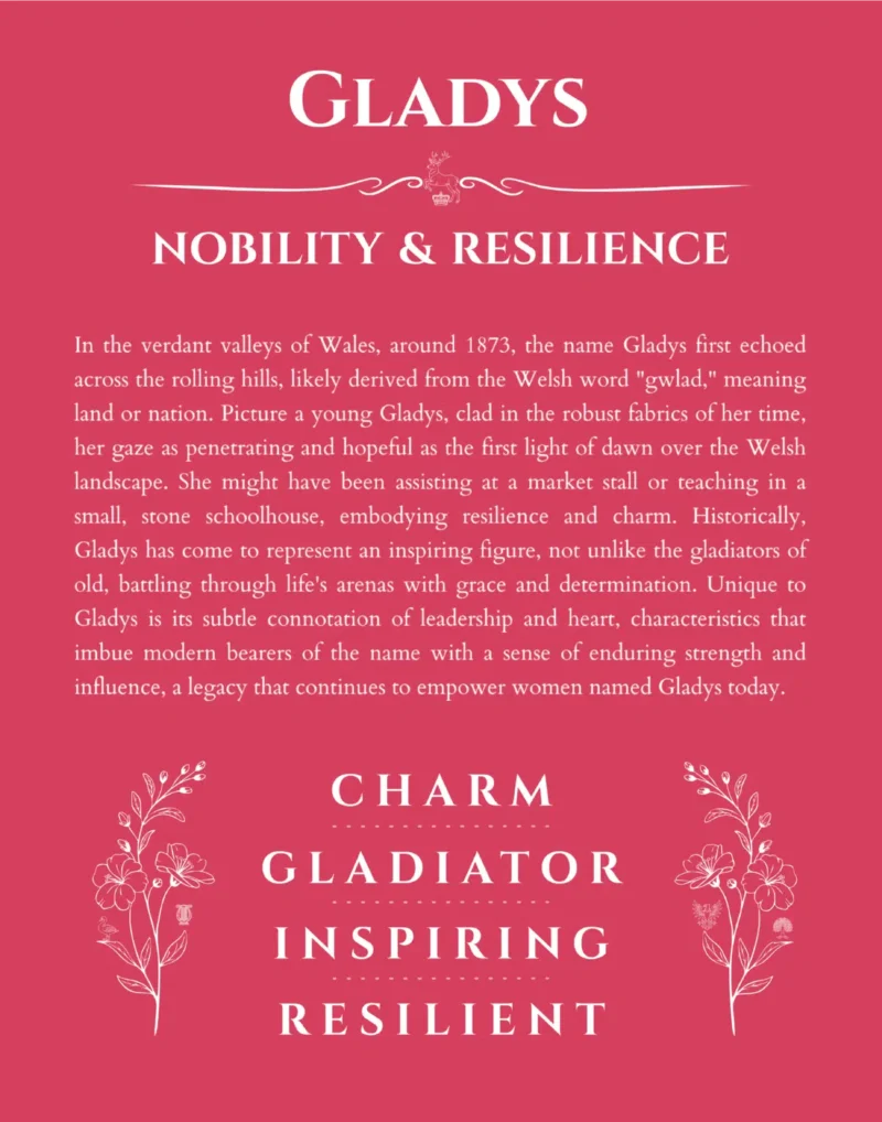 Gladys name origin print with meaning and traits in red