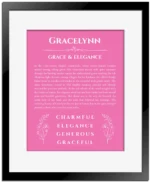 Gracelynn name meaning gift print in pink with black matte frame