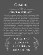 Gracie personalized wall art with the story of your name in gray