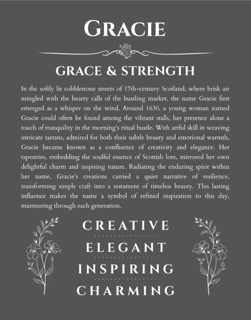 Gracie personalized wall art with the story of your name in gray