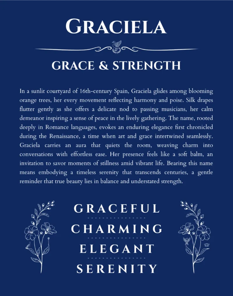 Graciela personalized name art with origin story in deep blue
