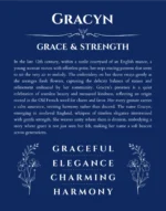 Gracyn custom name art showing meaning and origin in deep blue