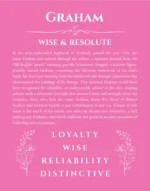Graham personalized name meaning print in pink