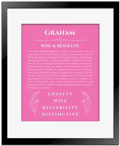 Graham personalized name meaning print in pink with black matte frame