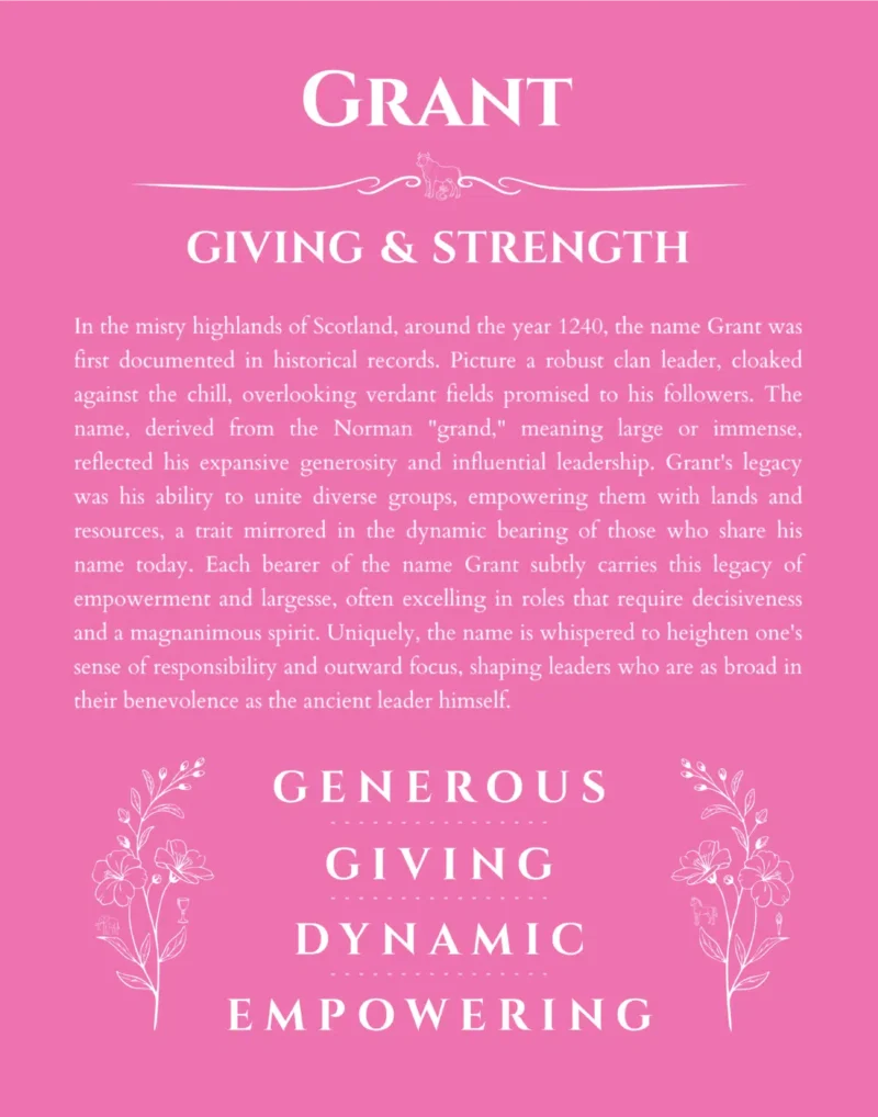 Grant personalized name art with origin story in pink