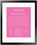 Grayden personalized wall art with the story of your name in pink with black matte frame