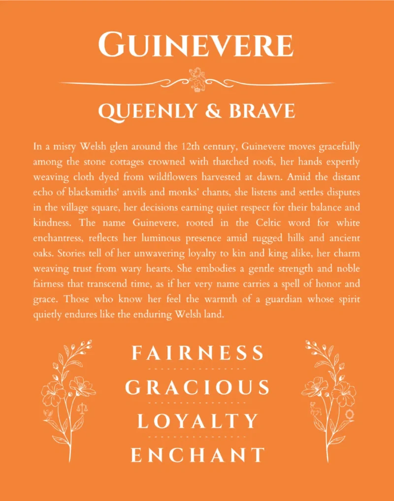 Guinevere personalized wall art with the story of your name in orange