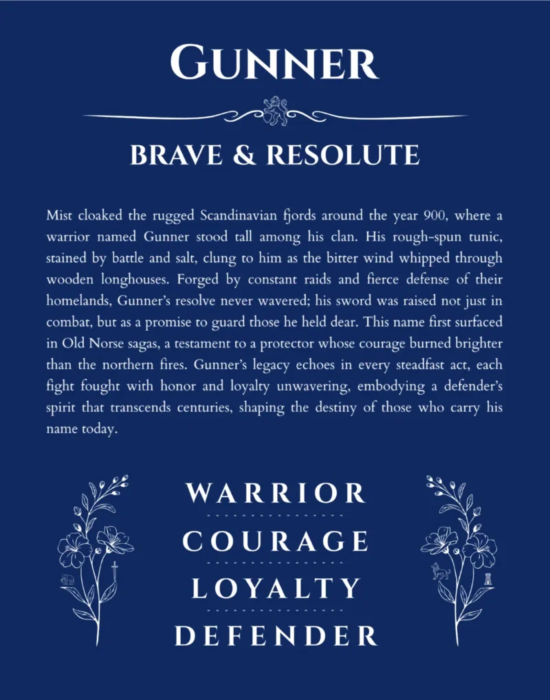 Gunner name meaning wall art by Get Your Story in deep blue