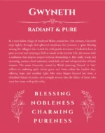 Gwyneth personalized wall art with the story of your name in red