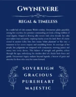 Gwynevere custom name meaning print in deep blue
