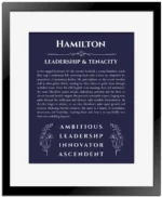 Hamilton name meaning wall art by Get Your Story in navy blue with black matte frame